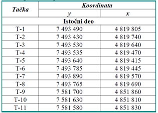 A table with numbers and a few black textAI-generated content may be incorrect.