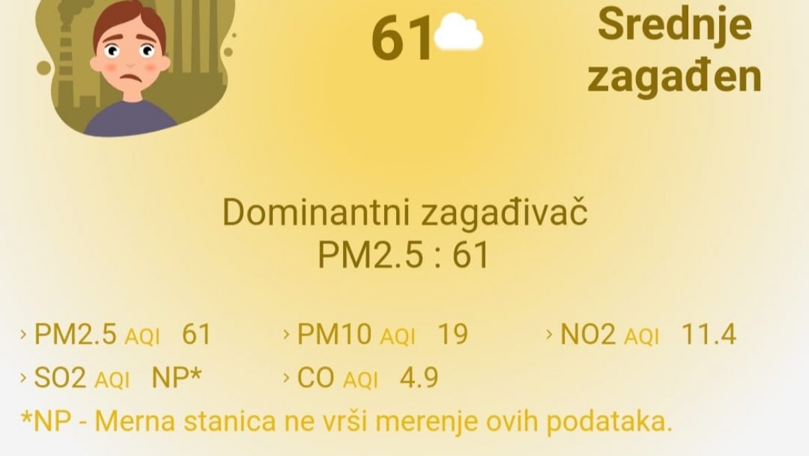 Вујовић: Грађани Србије заслужују тачне податке о квалитету ваздуха